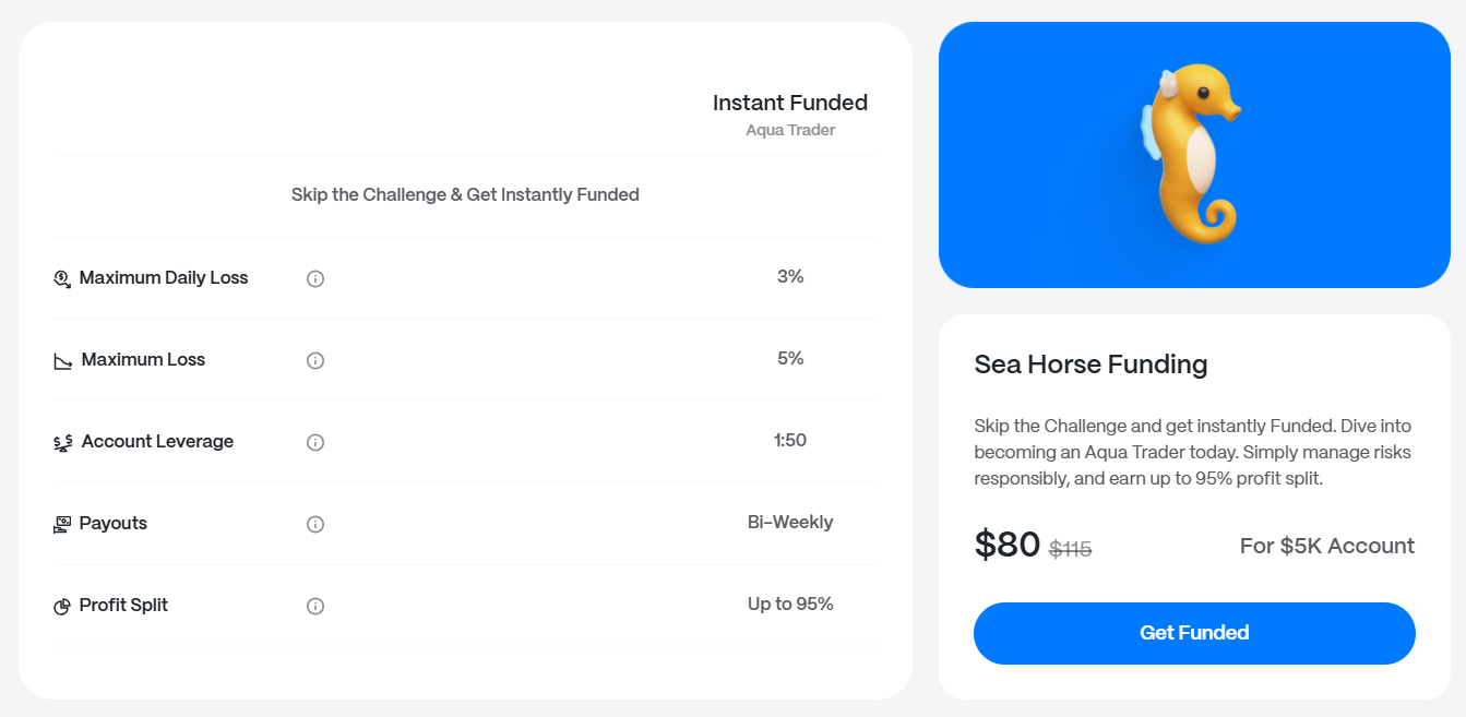 Instant Pro $5k account trading conditions and funding price