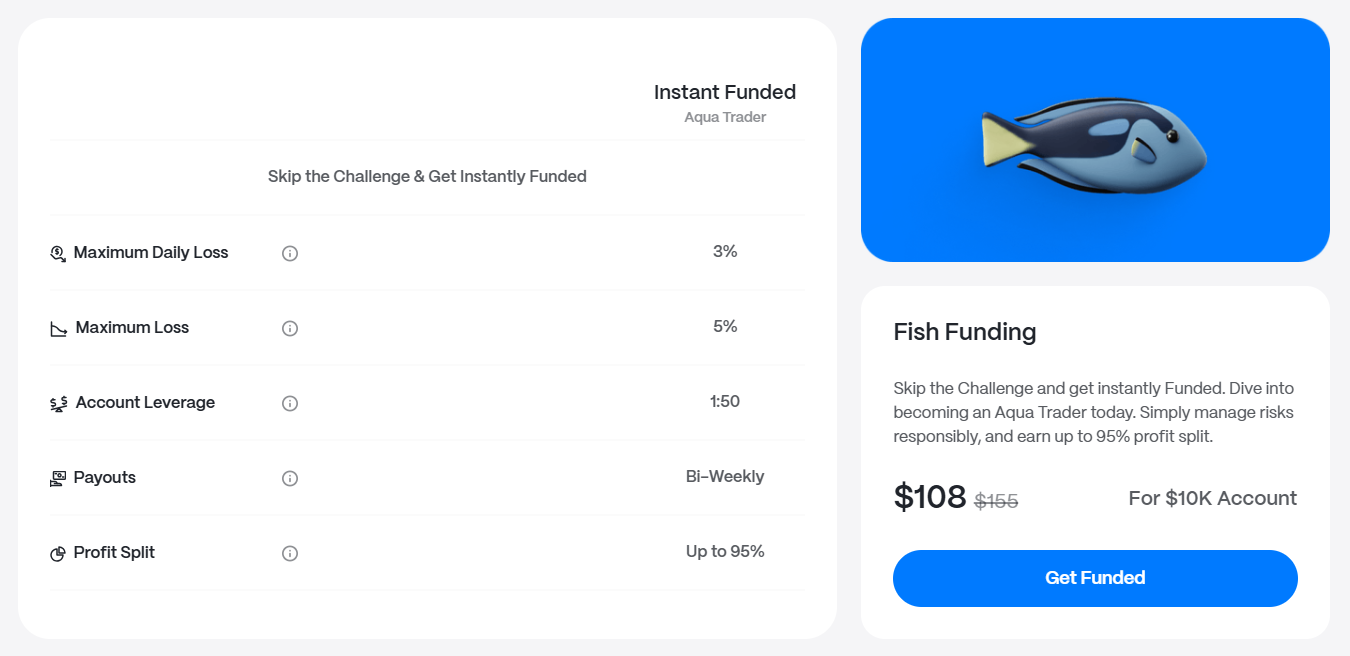 Instant Pro $10k account trading conditions and funding price